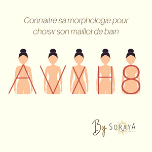 Lire la suite à propos de l’article Quel maillot de bain pour quelle morphologie ?